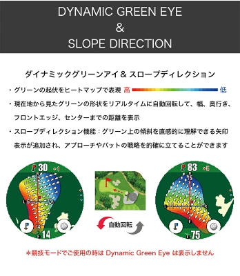 ショットナビ EXCEEDS スロープディレクション