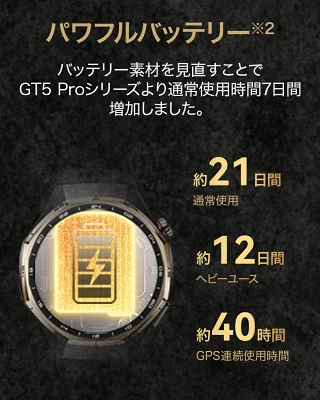 HUAWEI WATCH GT6 PRO