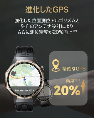 HUAWEI WATCH GT6 PRO