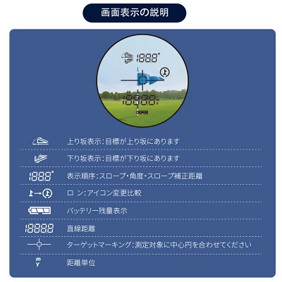 AOFAR GX6