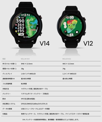 ショットナビ VELLIX